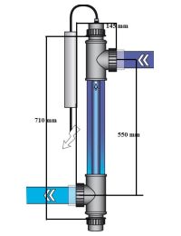 Abmessungen des UV-Sterilisators